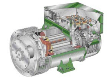 南明发电机内部结构图
